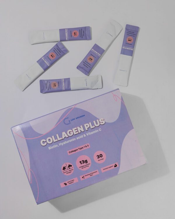 collagen plus supplement